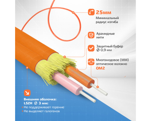 Патч-корд оптический FC/UPC-FC/UPC MM (OM2) 3mm duplex LSZH, 2 м