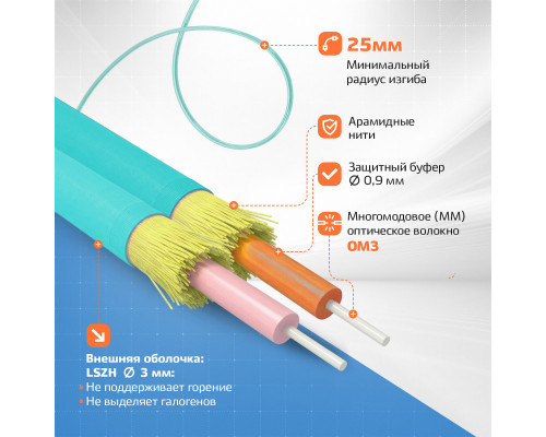 Патч-корд оптический FC/UPC-FC/UPC MM (OM3) 3mm duplex LSZH, 0.5 м