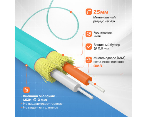 Патч-корд оптический LC/UPC-LC/UPC MM (OM3) 2mm duplex LSZH, 15 м