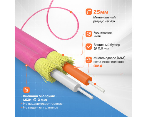 Патч-корд оптический LC/UPC-LC/UPC MM (OM4) 2mm duplex LSZH, 1 м