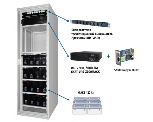 SKAT-UPS 3000 SNMP-R05 комплекс бесперебойного питания 220В 620х660х2030mm On-Line