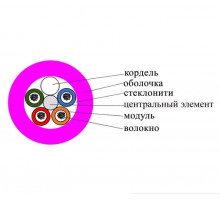 Кабель ВО Datarex Tight Buffer,  48хОВ, OM4 50/125, LSZH (нг(A)-HF), Ø 8,6мм, барабан, универсальный, небронированный, цвет: маджента