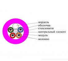 Кабель ВО Datarex Tight Buffer,  48хОВ, OM4 50/125, LSZH (нг(A)-HF), Ø 8,6мм, барабан, универсальный, небронированный, цвет: маджента