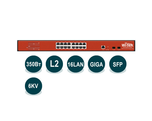Wi-Tek WI-PMS318GF