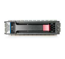 Жесткий диск HP 1TB 6G 7.2K 3.5" Dual-Port, 508011-001