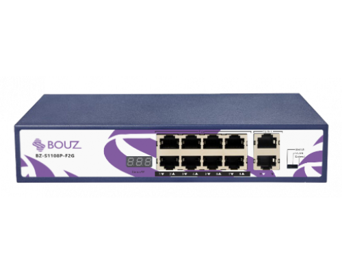 Коммутатор BOUZ BZ-S1108P-F2G-96W