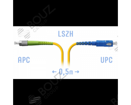 Патчкорд оптический FC/UPC, SM, Simplex, 0.5 метров, LSZH 3мм