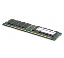 Оперативная память Lenovo 64GB TruDDR4 Memory (4Rx4,1.2V) PC4-17000 CL15 2133MHz LP LRDIMM, 95Y4812