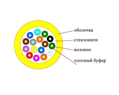 Кабель ВО Datarex Tight Buffer,  16хОВ, OS2 9/125, LSZH (нг(A)-HFLTx), Ø 8мм, барабан, универсальный, небронированный, цвет: жёлтый