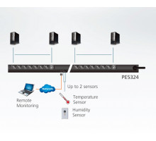 Блок силовых розеток Aten Altusen, IEC 60320 С13 х 21, IEC 60320 С19 х 3, вход IEC 60309, шнур 1,6 м, 44х66х1775 мм (ВхШхГ), 10А, чёрный