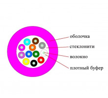 Кабель ВО Datarex Tight Buffer,  12хОВ, OM4 50/125, LSZH (нг(A)-HFLTx), Ø 7,5мм, барабан, универсальный, небронированный, цвет: маджента