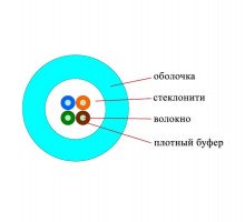 Кабель ВО Datarex Tight Buffer,  4хОВ, OM3 50/125, LSZH (нг(A)-HF), Ø 6,5мм, барабан, универсальный, небронированный, цвет: бирюзовый