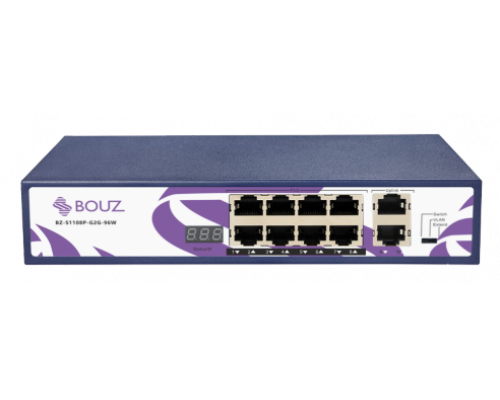 Коммутатор BOUZ BZ-S1108P-G2G-96W