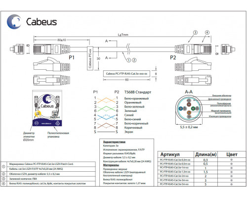 Патч-корд Cabeus PC-FTP-RJ45-Cat.5e-3m-LSZH Кат.5е 3 м серый