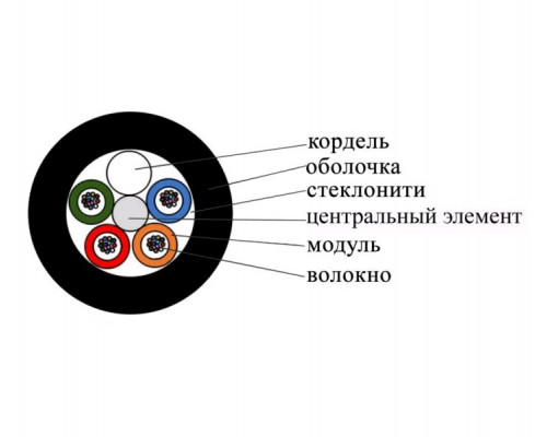 Кабель ВО Datarex Tight Buffer,  48хОВ, OS2 9/125, ПЭ, Ø 8,6мм, барабан, снаружи зданий, небронированный, цвет: чёрный