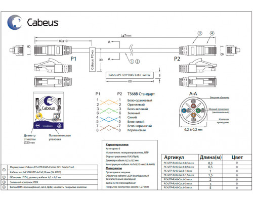Патч-корд Cabeus PC-UTP-RJ45-Cat.6-1.5m-LSZH Кат.6 1.5 м серый