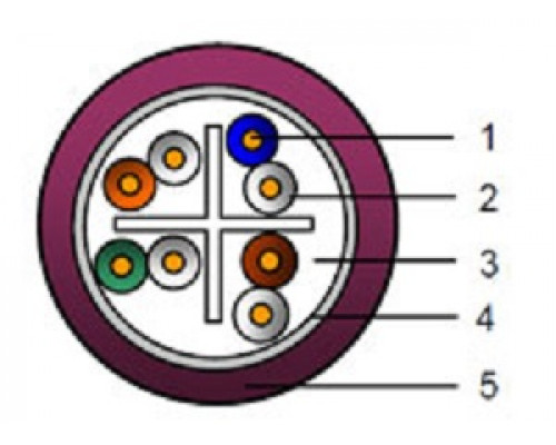 Кабель витая пара Belden, LSZH, F/UTP, кат. 6a, проводник Ø 0,57мм, 500м, катушка, тип прокладки: внутри зданий, цвет: фиолетовый