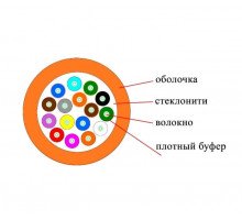 Кабель ВО Datarex Tight Buffer,  16хОВ, OM2 50/125, LSZH (нг(A)-HF), Ø 8мм, барабан, универсальный, небронированный, цвет: оранжевый