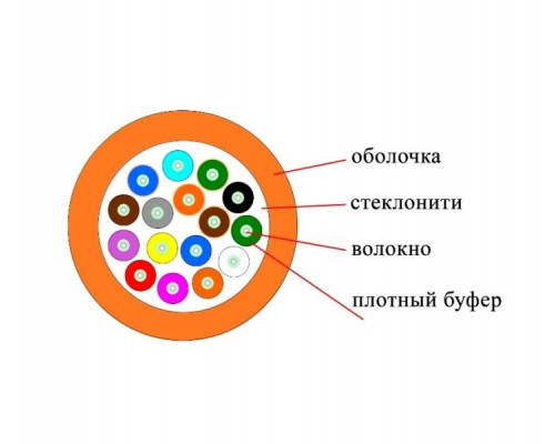 Кабель ВО Datarex Tight Buffer,  16хОВ, OM2 50/125, LSZH (нг(A)-HF), Ø 8мм, барабан, универсальный, небронированный, цвет: оранжевый