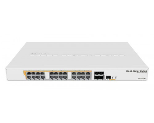 Коммутатор Mikrotik, CRS328-24P-4S+RM