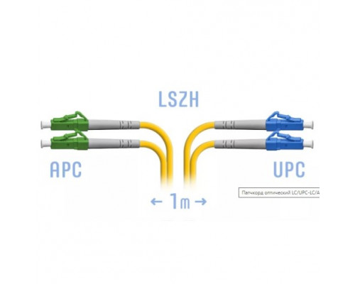 Патчкорд оптический BOUZ, LC/APC-LC/UPC, SM, Duplex, 1 метр, LSZH 3мм