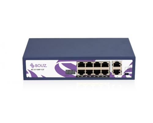 Коммутатор BOUZ BZ-S1108P-F2F-96W