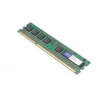 Оперативная память IBM 32GB PC4-17000 DDR4 2133MHz LRDIMM, 46W0802
