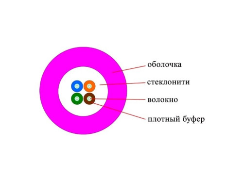 Кабель ВО Datarex Tight Buffer,  4хОВ, OM4 50/125, LSZH (нг(A)-HF), Ø 6,5мм, барабан, универсальный, небронированный, цвет: маджента