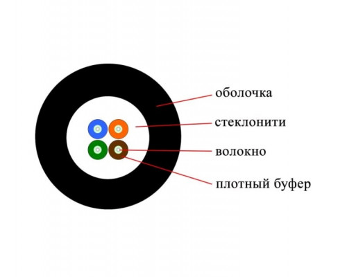 Кабель ВО Datarex Tight Buffer,  4хОВ, OS2 9/125, ПЭ, Ø 6,5мм, барабан, снаружи зданий, небронированный, цвет: чёрный