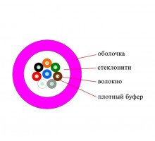 Кабель ВО Datarex Tight Buffer,  8хОВ, OM4 50/125, LSZH (нг(A)-HF), Ø 7мм, барабан, универсальный, небронированный, цвет: маджента