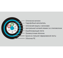 Кабель ВО Eurolan, CT, 48хОВ, OS2 9/125, MDPE, Ø 16мм, цвет: чёрный