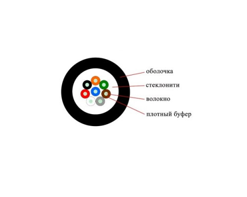 Кабель ВО Datarex Tight Buffer,  8хОВ, OS2 9/125, ПЭ, Ø 7мм, барабан, снаружи зданий, небронированный, цвет: чёрный