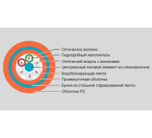 Кабель ВО Eurolan L21 Loose tube,  24хОВ, OM3 50/125, LSZH (нг(A)-HF), Ø 11,6мм, снаружи зданий в грунт, бронированный, цвет: оранжевый