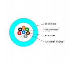 Кабель ВО Datarex Tight Buffer,  8хОВ, OM3 50/125, LSZH (нг(A)-HF), Ø 7мм, барабан, универсальный, небронированный, цвет: бирюзовый