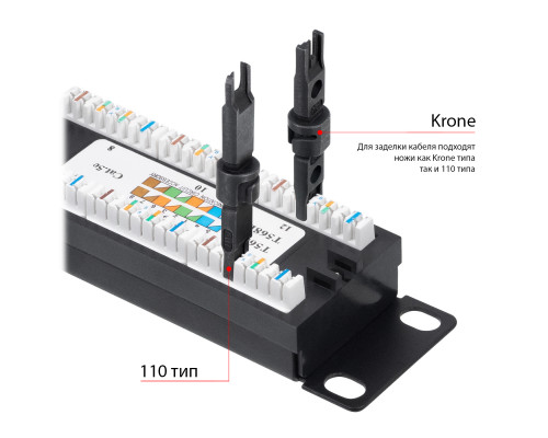 Патч-панель Cabeus 10" PL-12-Cat.5e 1U 12 портов