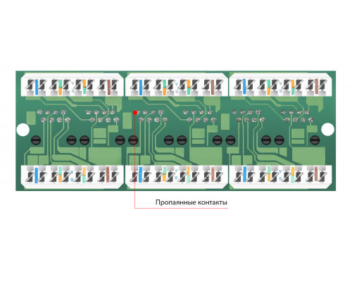 Патч-панель Cabeus 10" PL-12-Cat.5e 1U 12 портов