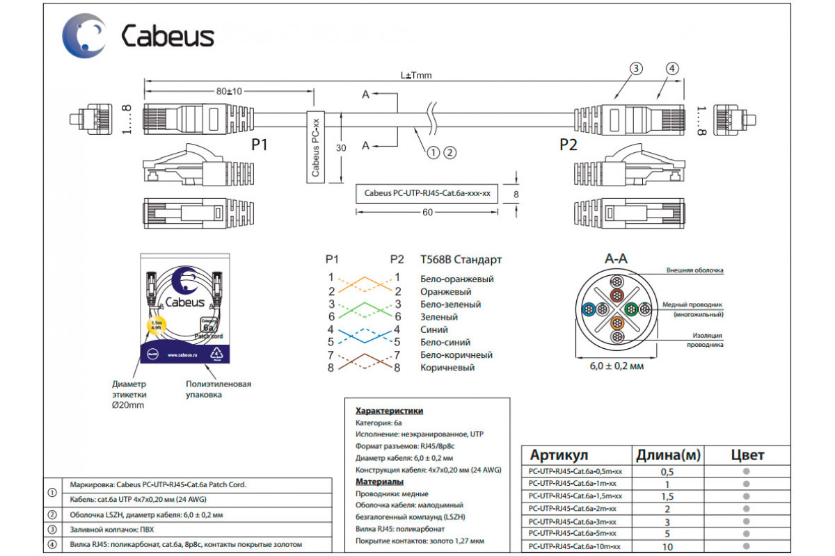 Ftp патч корд cabeus. Вилка с кабелем PC-SSTP-rj45-Cat 6a-10m-LSZH. Cabeus PC-UTP-rj45-Cat.5e-0.3m. Патч корды 6 категория пропускная способность. PC-SSTP-rj45-Cat.6a строение.