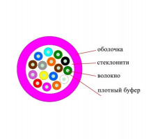 Кабель ВО Datarex Tight Buffer,  16хОВ, OM4 50/125, LSZH (нг(A)-HF), Ø 8мм, барабан, универсальный, небронированный, цвет: маджента