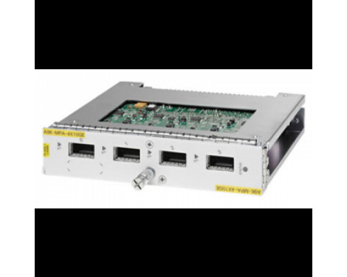 Модуль для коммутаторов Ruckus ICX7400-4X10GF