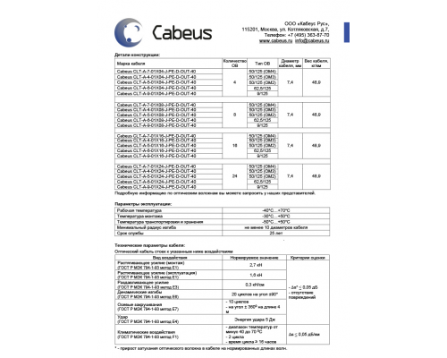 Оптоволоконный кабель 62,5/125 многомодовый Cabeus CLT-A-6-01X24-J-PE-D-OUT-40