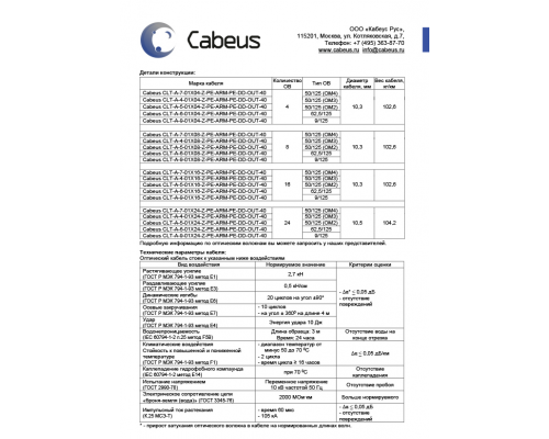 Оптоволоконный кабель 62,5/125 многомодовый Cabeus CLT-A-6-01X16-Z-PE-ARM-PE-DD-OUT-40